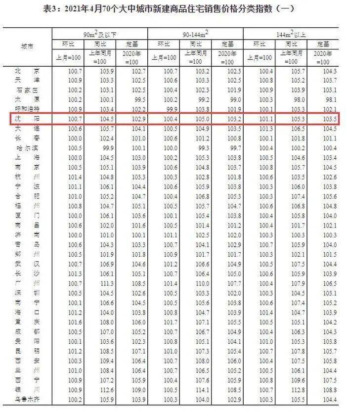 普吉島房?jī)r(jià)多少錢(qián)一平米——全面了解普吉島房地產(chǎn)市場(chǎng)的現(xiàn)狀與趨勢(shì)，普吉島房?jī)r(jià)揭秘，全面解析房地產(chǎn)市場(chǎng)現(xiàn)狀與趨勢(shì)